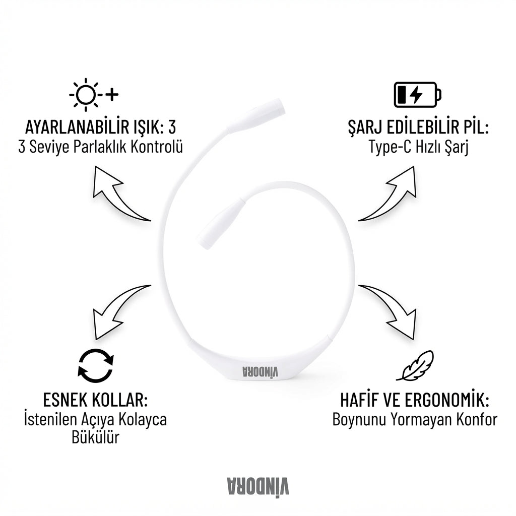 Vindora Şarj Edilebilir Örgü Lambası | Boyunda Taşınan LED Işık, 3 Mod
