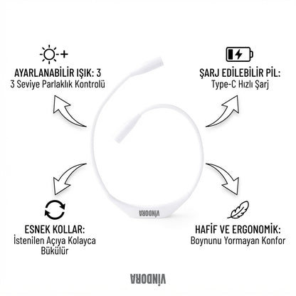 Vindora Şarj Edilebilir Örgü Lambası | Boyunda Taşınan LED Işık, 3 Mod